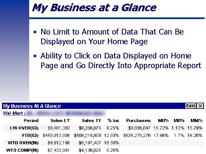 My Business at a Glance • No Limit to Amount of Data That Can