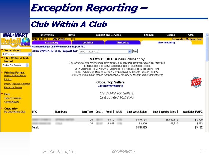 Exception Reporting – Club Within A Club Wal-Mart Stores, Inc. CONFIDENTIAL 20 