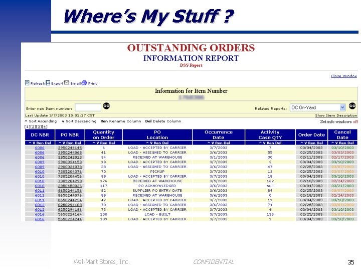 Where’s My Stuff ? Wal-Mart Stores, Inc. CONFIDENTIAL 35 