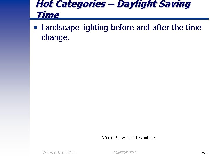 Hot Categories – Daylight Saving Time • Landscape lighting before and after the time