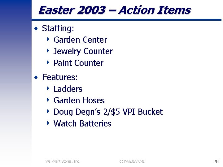 Easter 2003 – Action Items • Staffing: Garden Center 4 Jewelry Counter 4 Paint