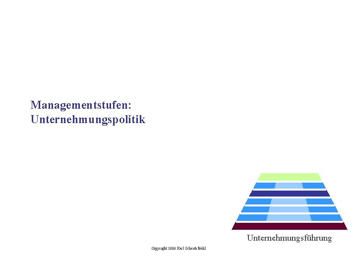 Managementstufen: Unternehmungspolitik Unternehmungsführung Copyright 2006 Karl Schaufelbühl 