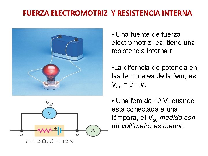 FUERZA ELECTROMOTRIZ Y RESISTENCIA INTERNA • Una fuente de fuerza electromotriz real tiene una FUERZA ELECTROMOTRIZ Y RESISTENCIA INTERNA • Una fuente de fuerza electromotriz real tiene una