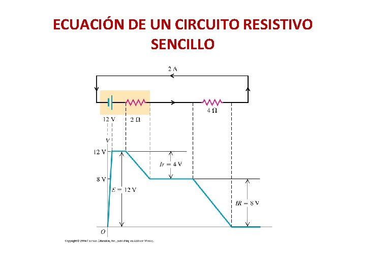 ECUACIÓN DE UN CIRCUITO RESISTIVO SENCILLO ECUACIÓN DE UN CIRCUITO RESISTIVO SENCILLO
