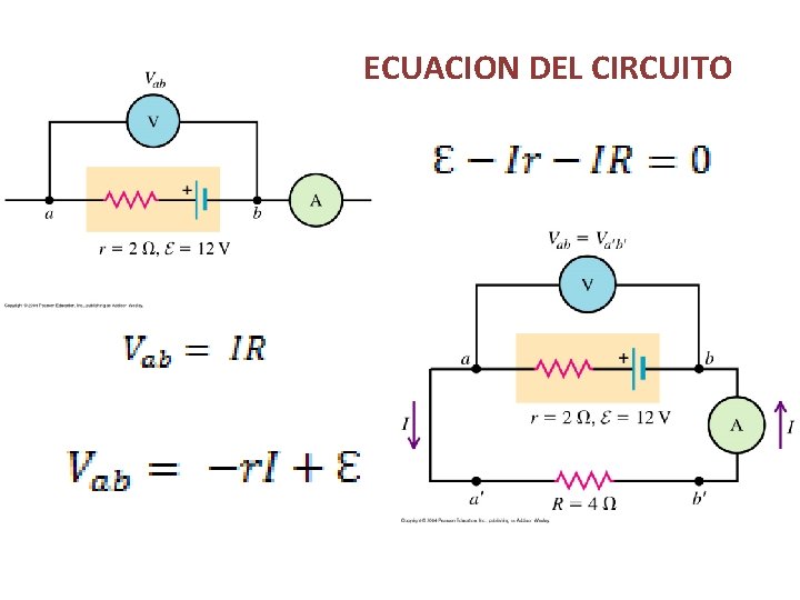 ECUACION DEL CIRCUITO ECUACION DEL CIRCUITO