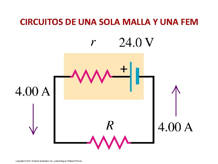 CIRCUITOS DE UNA SOLA MALLA Y UNA FEM CIRCUITOS DE UNA SOLA MALLA Y UNA FEM