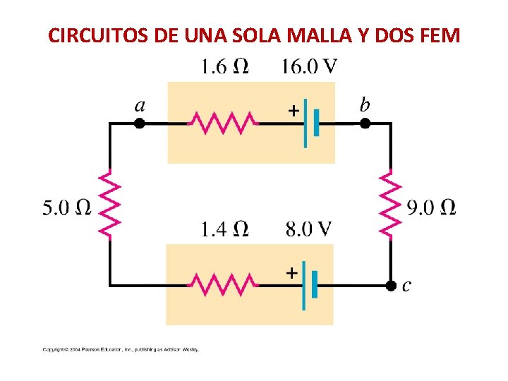 CIRCUITOS DE UNA SOLA MALLA Y DOS FEM CIRCUITOS DE UNA SOLA MALLA Y DOS FEM