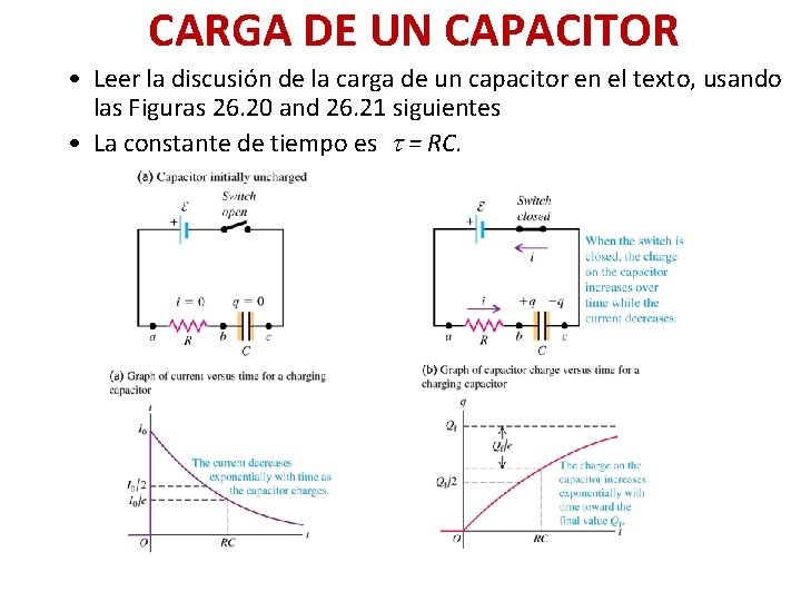 CARGA DE UN CAPACITOR • Leer la discusión de la carga de un capacitor CARGA DE UN CAPACITOR • Leer la discusión de la carga de un capacitor
