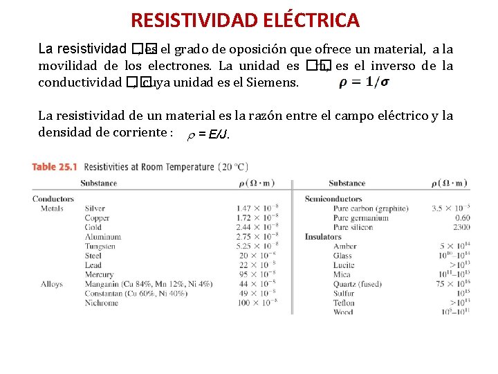 RESISTIVIDAD ELÉCTRICA La resistividad �� , es el grado de oposición que ofrece un RESISTIVIDAD ELÉCTRICA La resistividad �� , es el grado de oposición que ofrece un