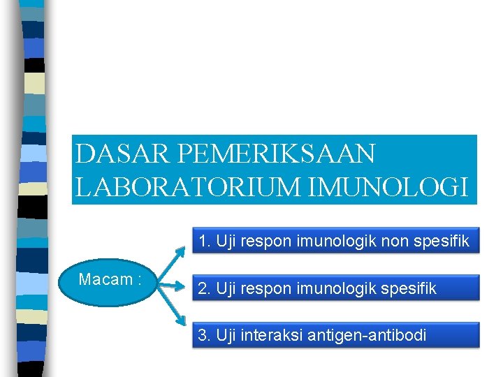 DASAR PEMERIKSAAN LABORATORIUM IMUNOLOGI 1. Uji respon imunologik non spesifik Macam : 2. Uji