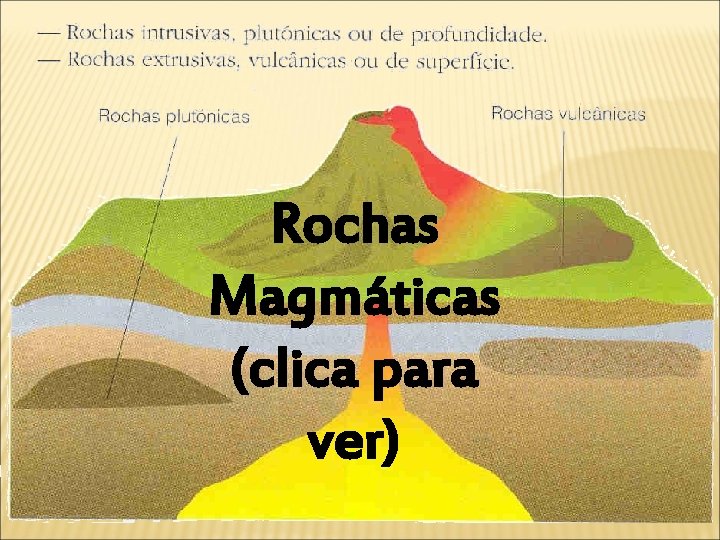 Rochas Magmáticas (clica para ver) 