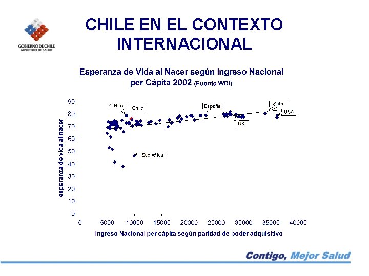 CHILE EN EL CONTEXTO INTERNACIONAL (CHILE EN EL CONTEXTO MUNDIAL) 