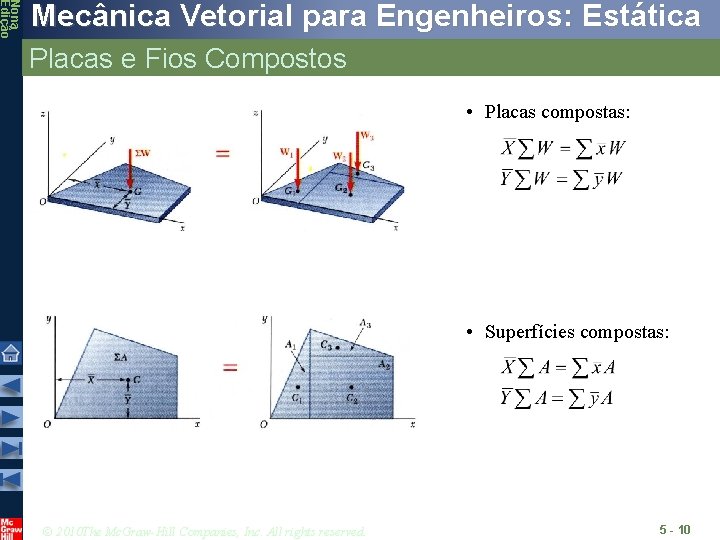 Nona Edição Mecânica Vetorial para Engenheiros: Estática Placas e Fios Compostos • Placas compostas: