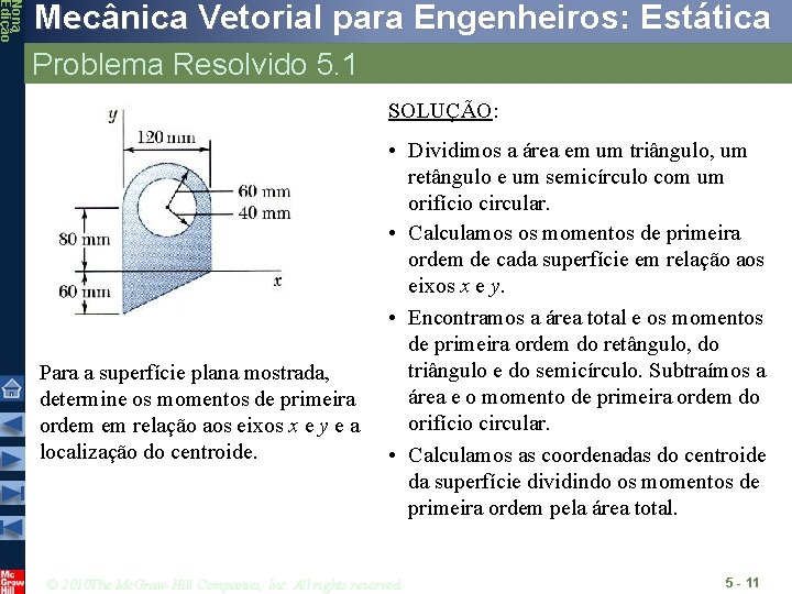 Nona Edição Mecânica Vetorial para Engenheiros: Estática Problema Resolvido 5. 1 SOLUÇÃO: Para a