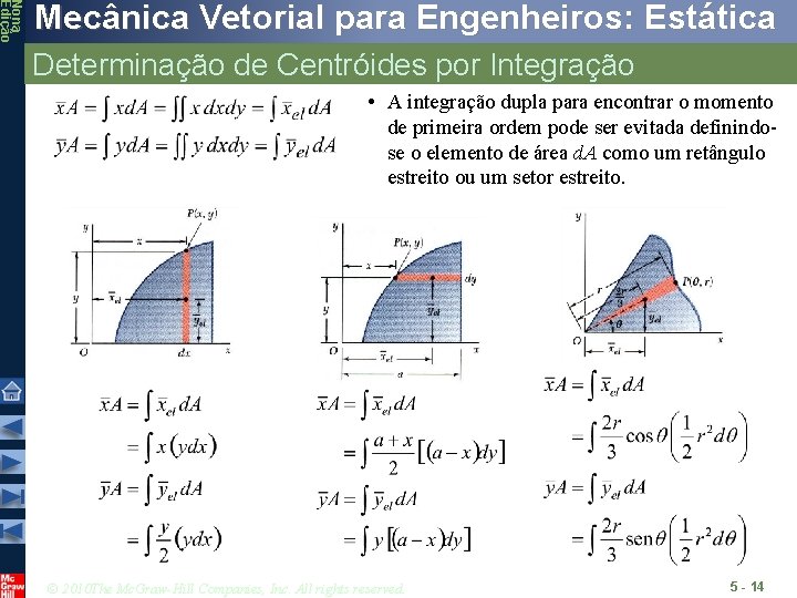 Nona Edição Mecânica Vetorial para Engenheiros: Estática Determinação de Centróides por Integração • A