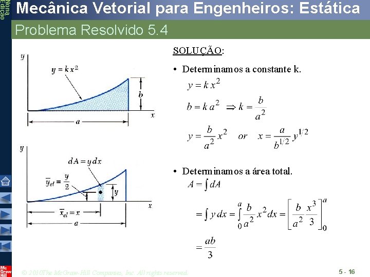 Nona Edição Mecânica Vetorial para Engenheiros: Estática Problema Resolvido 5. 4 SOLUÇÃO: • Determinamos