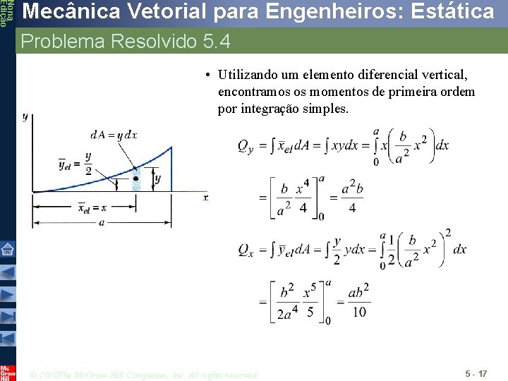 Nona Edição Mecânica Vetorial para Engenheiros: Estática Problema Resolvido 5. 4 • Utilizando um