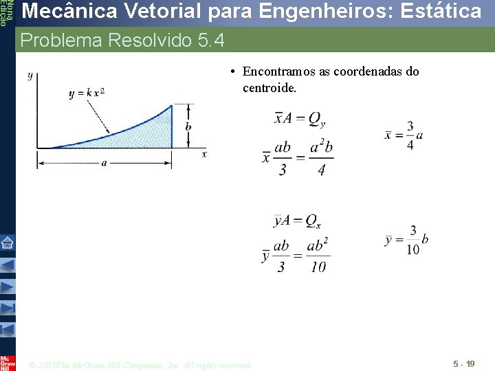 Nona Edição Mecânica Vetorial para Engenheiros: Estática Problema Resolvido 5. 4 • Encontramos as