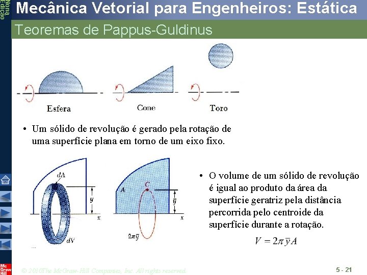 Nona Edição Mecânica Vetorial para Engenheiros: Estática Teoremas de Pappus-Guldinus • Um sólido de