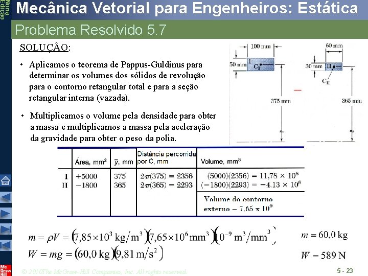 Nona Edição Mecânica Vetorial para Engenheiros: Estática Problema Resolvido 5. 7 SOLUÇÃO: • Aplicamos