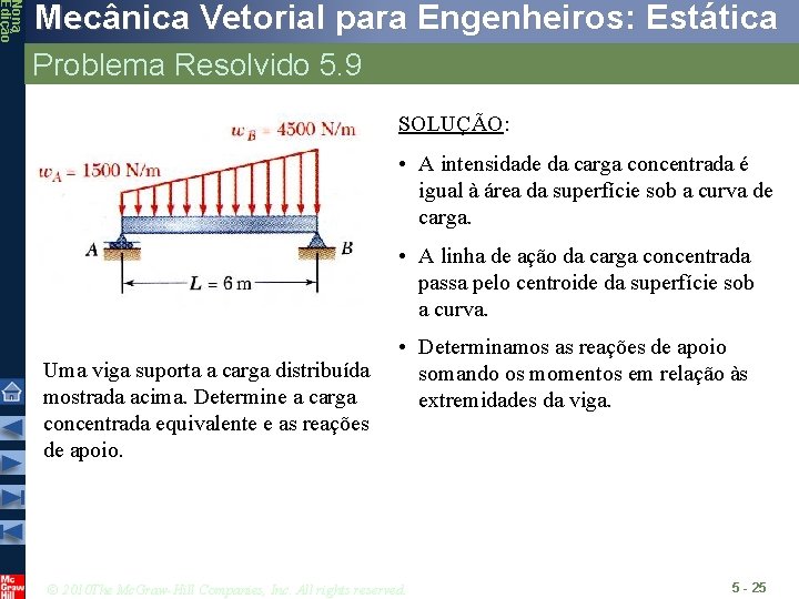 Nona Edição Mecânica Vetorial para Engenheiros: Estática Problema Resolvido 5. 9 SOLUÇÃO: • A