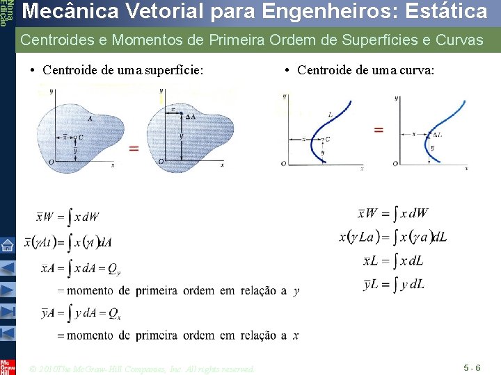 Nona Edição Mecânica Vetorial para Engenheiros: Estática Centroides e Momentos de Primeira Ordem de