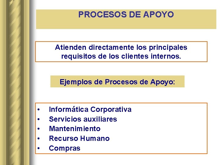 PROCESOS DE APOYO Atienden directamente los principales requisitos de los clientes internos. Ejemplos de