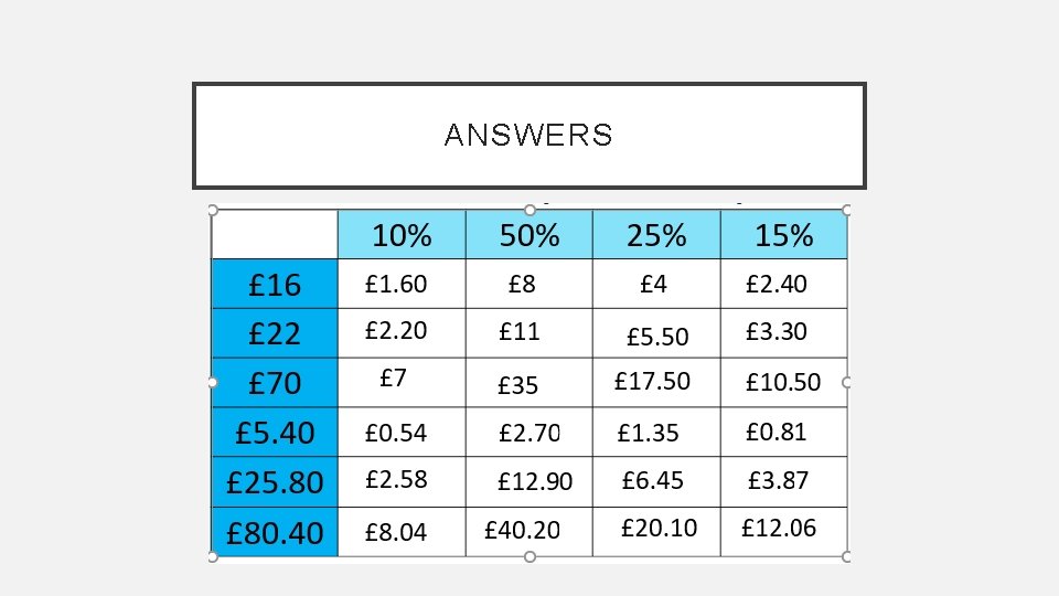 ANSWERS ANSWERS