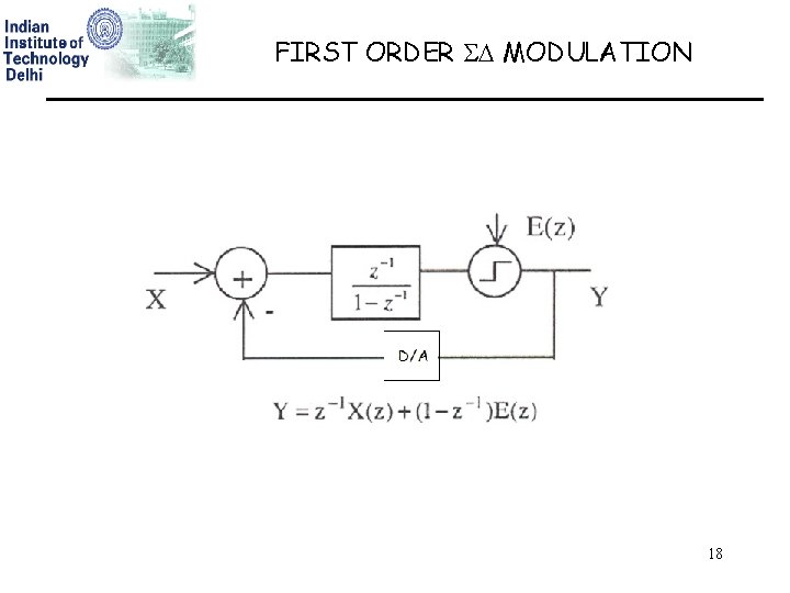 FIRST ORDER MODULATION 18 