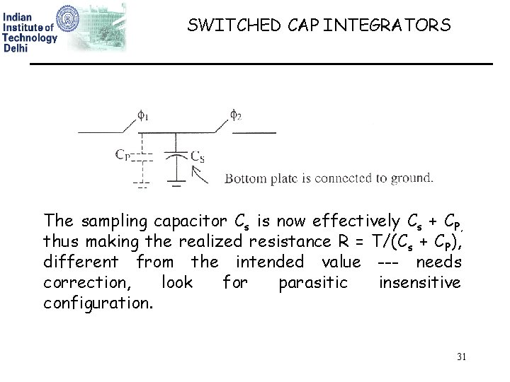 SWITCHED CAP INTEGRATORS The sampling capacitor Cs is now effectively Cs + CP, thus