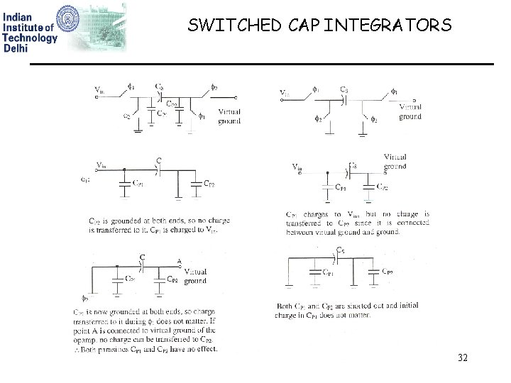 SWITCHED CAP INTEGRATORS 32 