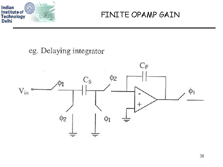 FINITE OPAMP GAIN 36 