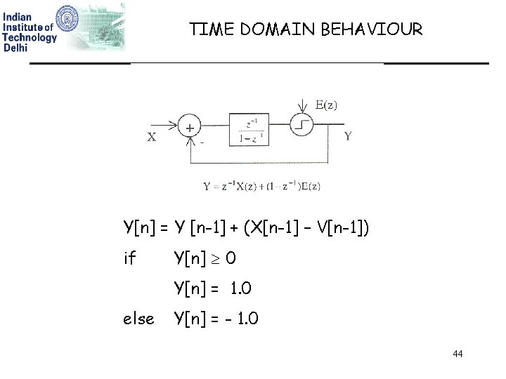 TIME DOMAIN BEHAVIOUR Y[n] = Y [n-1] + (X[n-1] – V[n-1]) if Y[n] 0