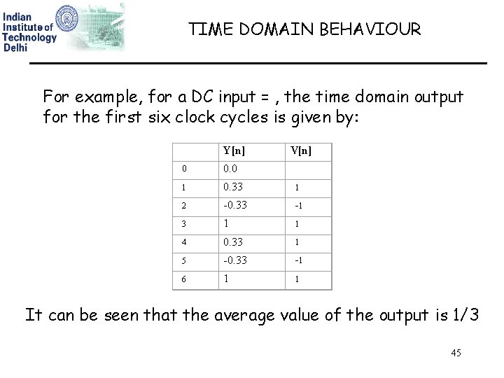 TIME DOMAIN BEHAVIOUR For example, for a DC input = , the time domain