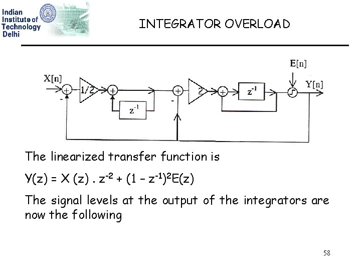 INTEGRATOR OVERLOAD The linearized transfer function is Y(z) = X (z). z-2 + (1