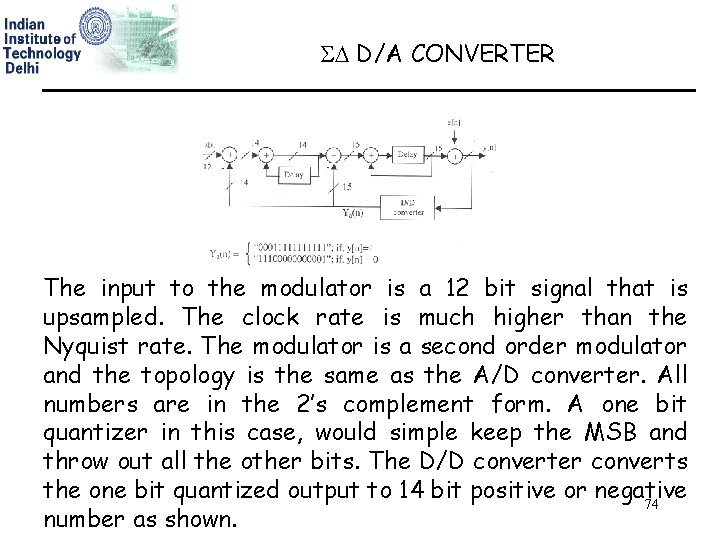  D/A CONVERTER The input to the modulator is a 12 bit signal that