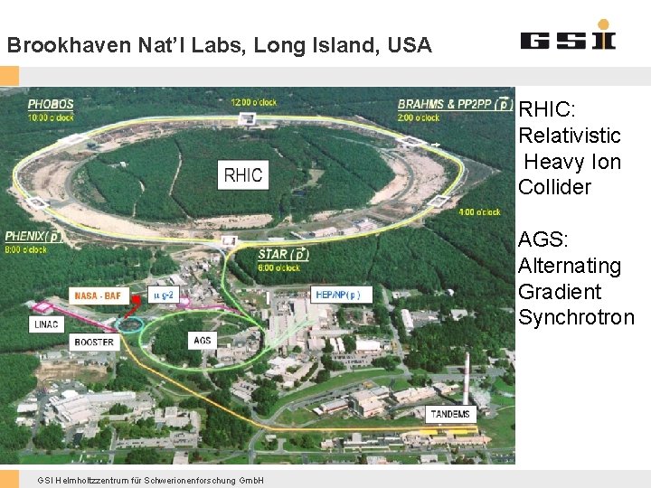 Brookhaven Nat’l Labs, Long Island, USA RHIC: Relativistic Heavy Ion Collider AGS: Alternating Gradient