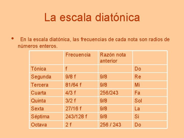 La escala diatónica • En la escala diatónica, las frecuencias de cada nota son
