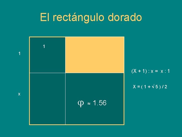 El rectángulo dorado 1 x 1 (X + 1) : x = x :