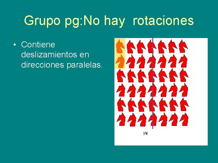 Grupo pg: No hay rotaciones • Contiene deslizamientos en direcciones paralelas. 