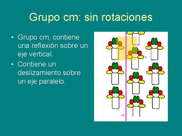 Grupo cm: sin rotaciones • Grupo cm, contiene una reflexión sobre un eje vertical.