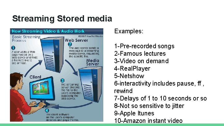 Streaming Stored media Examples: 1 -Pre-recorded songs 2 -Famous lectures 3 -Video on demand