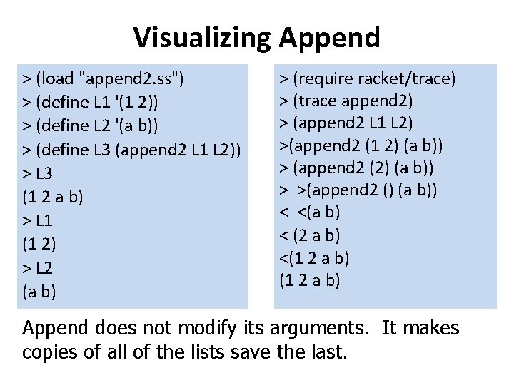 Visualizing Append > (load "append 2. ss") > (define L 1 '(1 2)) >