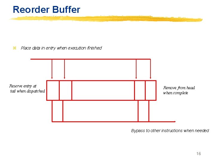 Reorder Buffer z Place data in entry when execution finished Reserve entry at tail