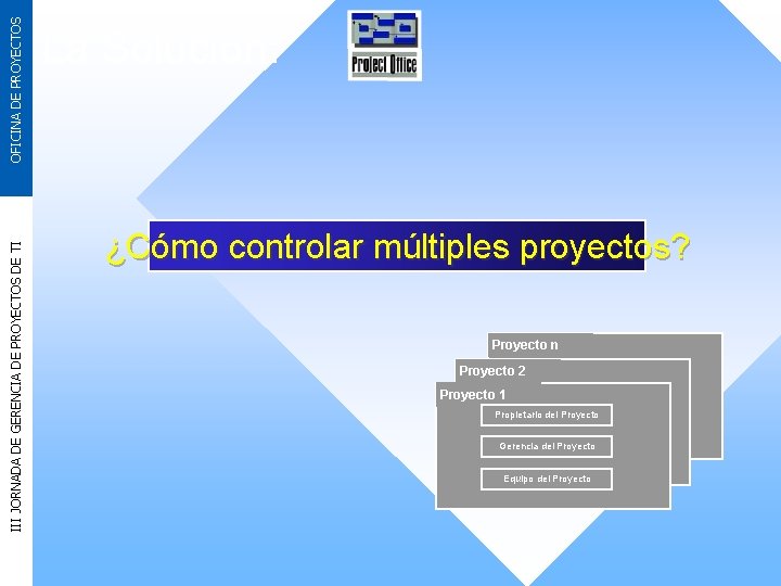 OFICINA DE PROYECTOS III JORNADA DE GERENCIA DE PROYECTOS DE TI La Solución: ¿Cómo