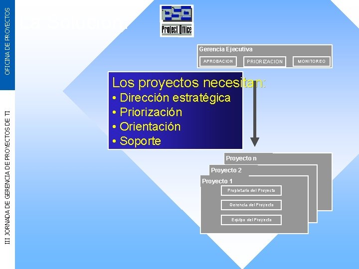 OFICINA DE PROYECTOS III JORNADA DE GERENCIA DE PROYECTOS DE TI La Solución: Gerencia