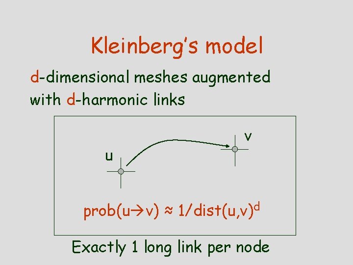 Kleinberg’s model d-dimensional meshes augmented with d-harmonic links u v prob(u v) ≈ 1/dist(u,