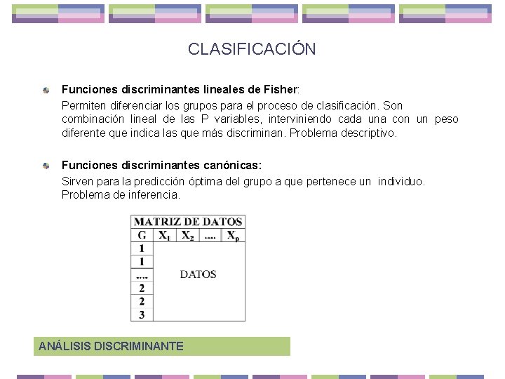 CLASIFICACIÓN Funciones discriminantes lineales de Fisher: Permiten diferenciar los grupos para el proceso de