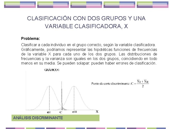 CLASIFICACIÓN CON DOS GRUPOS Y UNA VARIABLE CLASIFICADORA, X Problema: Clasificar a cada individuo