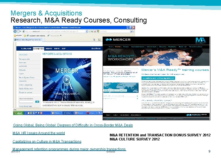 Mergers & Acquisitions Research, M&A Ready Courses, Consulting Going Global, Being Global: Degrees of